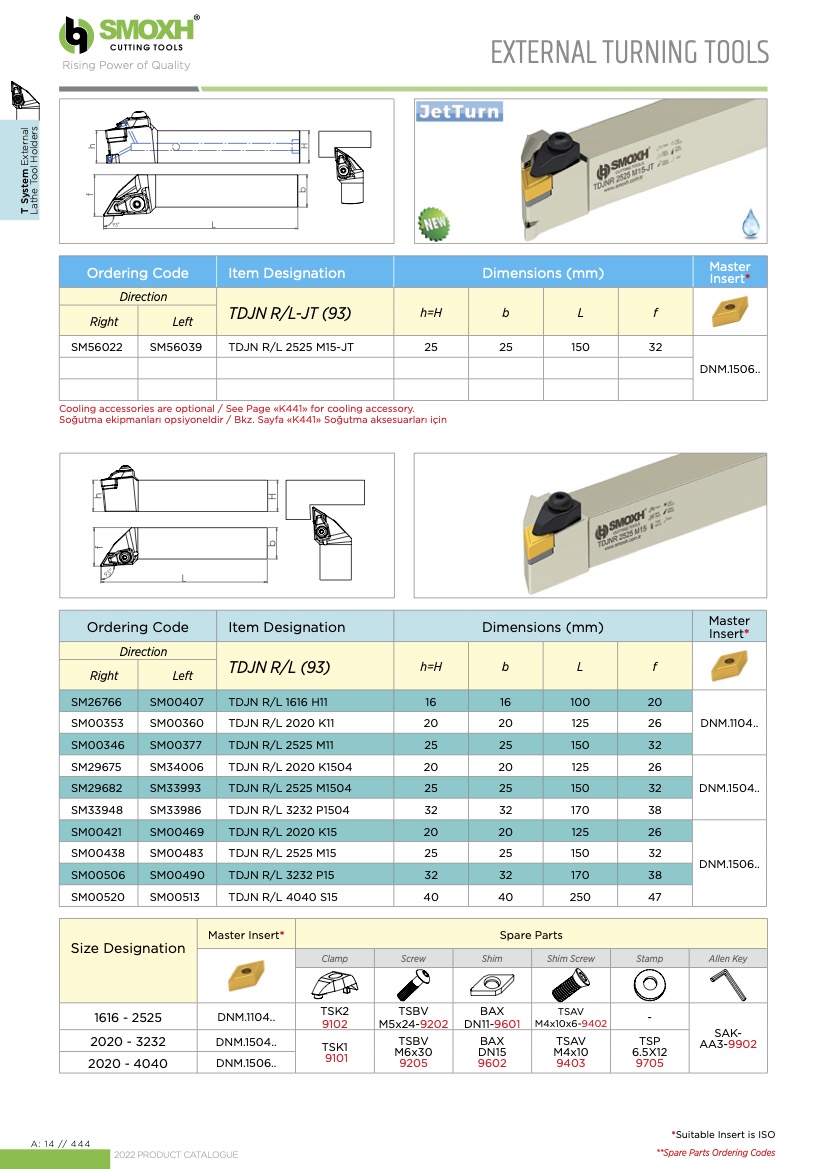 کاتالوگ تصویری